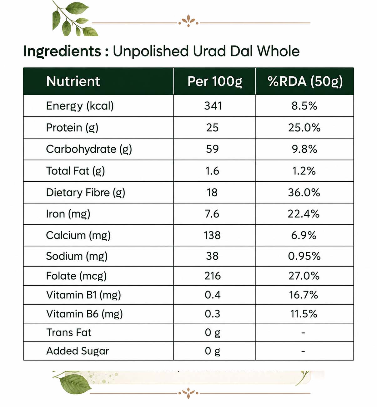 Unpolished Urad Dal Whole